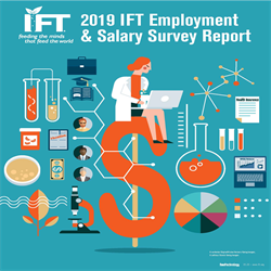 2019 IFT Employment & Salary Survey Report